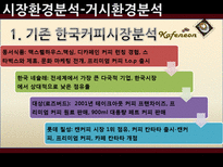 신제품 캔커피 브랜드 마케팅전략-13