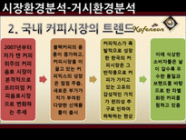 신제품 캔커피 브랜드 마케팅전략-14