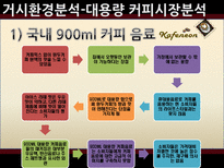 신제품 캔커피 브랜드 마케팅전략-15
