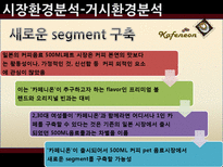 신제품 캔커피 브랜드 마케팅전략-17