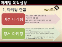 신제품 캔커피 브랜드 마케팅전략-20