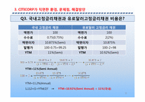 [기업재무] 시티코프 CITICORP 사례-11