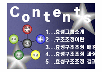 [조직행동] 효성의 구조조정과 조직변신-2