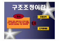 [조직행동] 효성의 구조조정과 조직변신-5