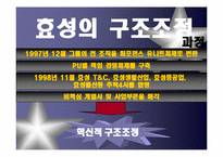 [조직행동] 효성의 구조조정과 조직변신-7
