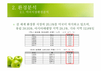 [국제마케팅] 더페이스샵 마스크팩 마케팅전략-5