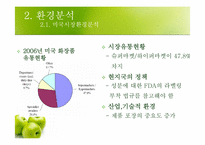 [국제마케팅] 더페이스샵 마스크팩 마케팅전략-6