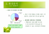[국제마케팅] 더페이스샵 마스크팩 마케팅전략-7