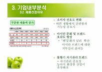 [국제마케팅] 더페이스샵 마스크팩 마케팅전략-11