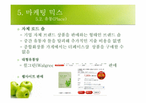 [국제마케팅] 더페이스샵 마스크팩 마케팅전략-20
