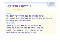 관광 마케팅과 부동산-6