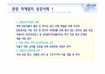 관광 마케팅과 부동산-7