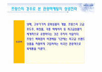 관광 마케팅과 부동산-14