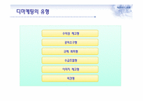 디 마케팅과 부동산-6