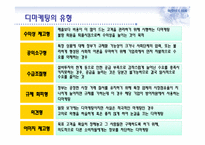 디 마케팅과 부동산-7