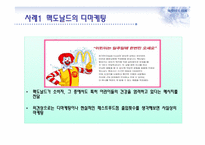 디 마케팅과 부동산-8