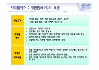 디 마케팅과 부동산-16