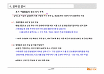 하이닉스의 기업윤리 개발사례-9