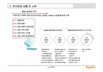 하이닉스의 기업윤리 개발사례-15