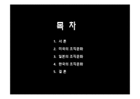 한국 미국 일본 기업의 조직문화-2