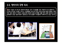한국 미국 일본 기업의 조직문화-16