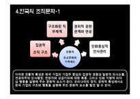 한국 미국 일본 기업의 조직문화-18