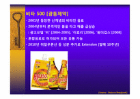 박카스 마케팅전략 -경쟁품 비타 500 극복 전략-4
