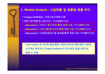 박카스 마케팅전략 -경쟁품 비타 500 극복 전략-8