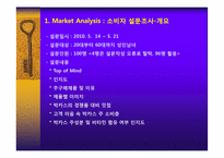 박카스 마케팅전략 -경쟁품 비타 500 극복 전략-11