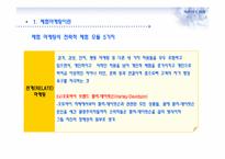 체험마케팅과 부동산-8