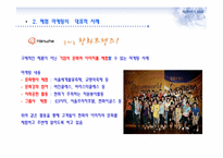 체험마케팅과 부동산-12