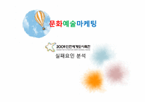 인천세계도시축전 실패사례 분석-1