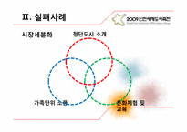 인천세계도시축전 실패사례 분석-8