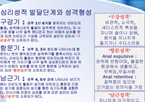 [조직과 인간행동] 성격-10
