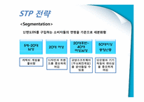 닌텐도DS의 마케팅 성공사례-10
