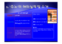 영화 주노 실패 사례 분석-3
