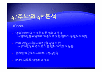 영화 주노 실패 사례 분석-10
