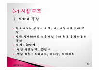 기아자동차 다각화 조직-12