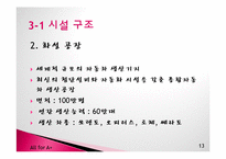 기아자동차 다각화 조직-13