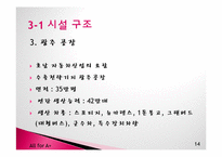 기아자동차 다각화 조직-14