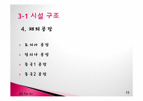 기아자동차 다각화 조직-15