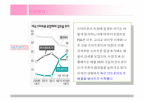 스마트폰의 OS 시장(구글 VS 애플)-6