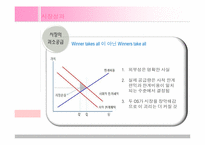 스마트폰의 OS 시장(구글 VS 애플)-14