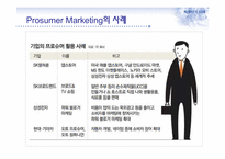 프로슈머 마케팅과 부동산-10