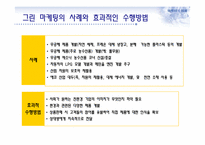 그린마케팅과 부동산-5