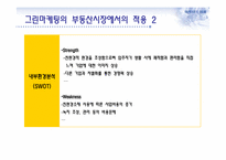 그린마케팅과 부동산-8