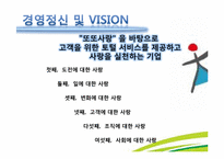 [중소기업론]웅진코웨이 성공요인-4