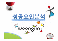 [중소기업론]웅진코웨이 성공요인-8