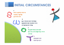 [중소기업론]웅진코웨이 성공요인-9