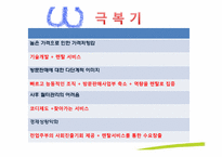 [중소기업론]웅진코웨이 성공요인-10